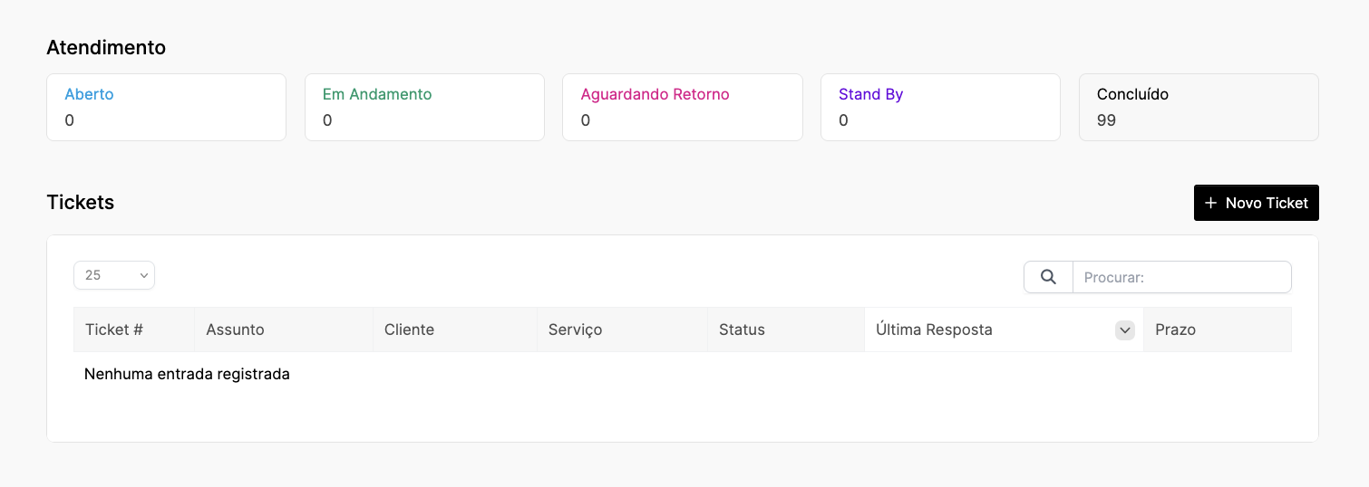 Atendimento